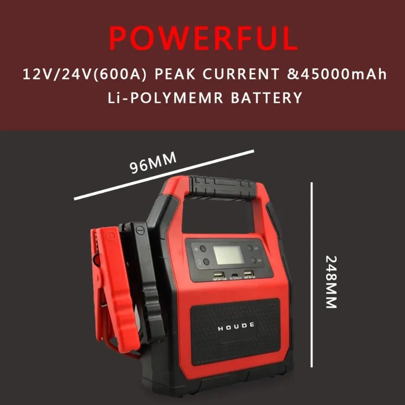 Car Emergency Jump Starter 12v/24v