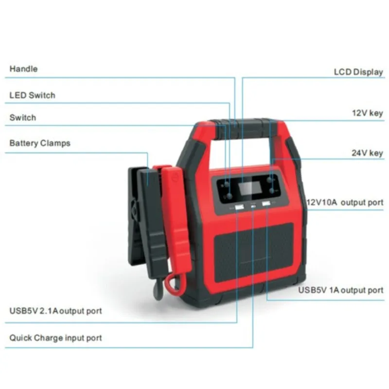 Car Emergency Jump Starter 12v/24v