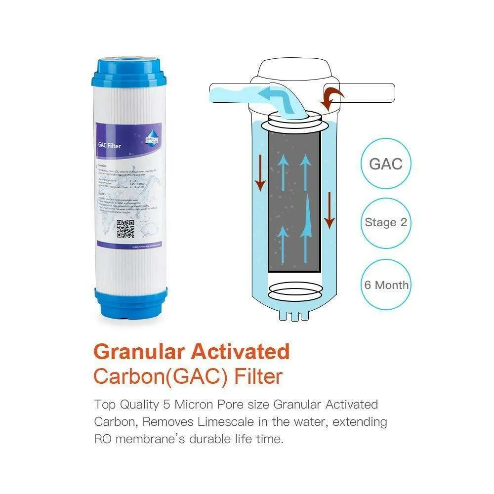 Granular Activated Carbon Water Filter Fit Any 10" Housings 5μm 10"x2.5"
