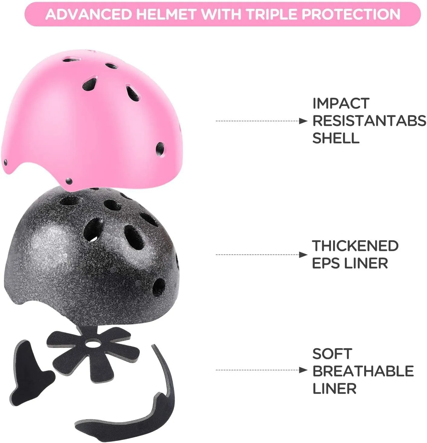 Kids Bike Helmet Set, CPSC Certified with Knee Pads Elbow Pads Wrist Guards,Adjustable Helmet for Ages 3-5-8-15 Toddler Kids&Youth,Bicycle Skateboarding