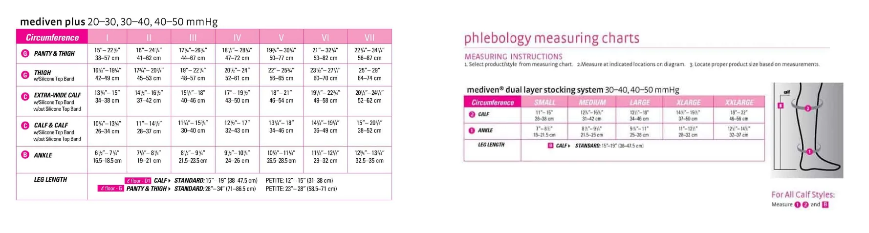 Mediven Plus 30-40 mmHg Calf Petite