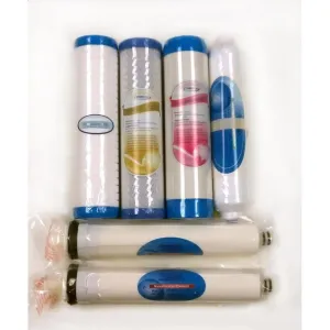 Nano Filter Replacement Pack (Biennial)