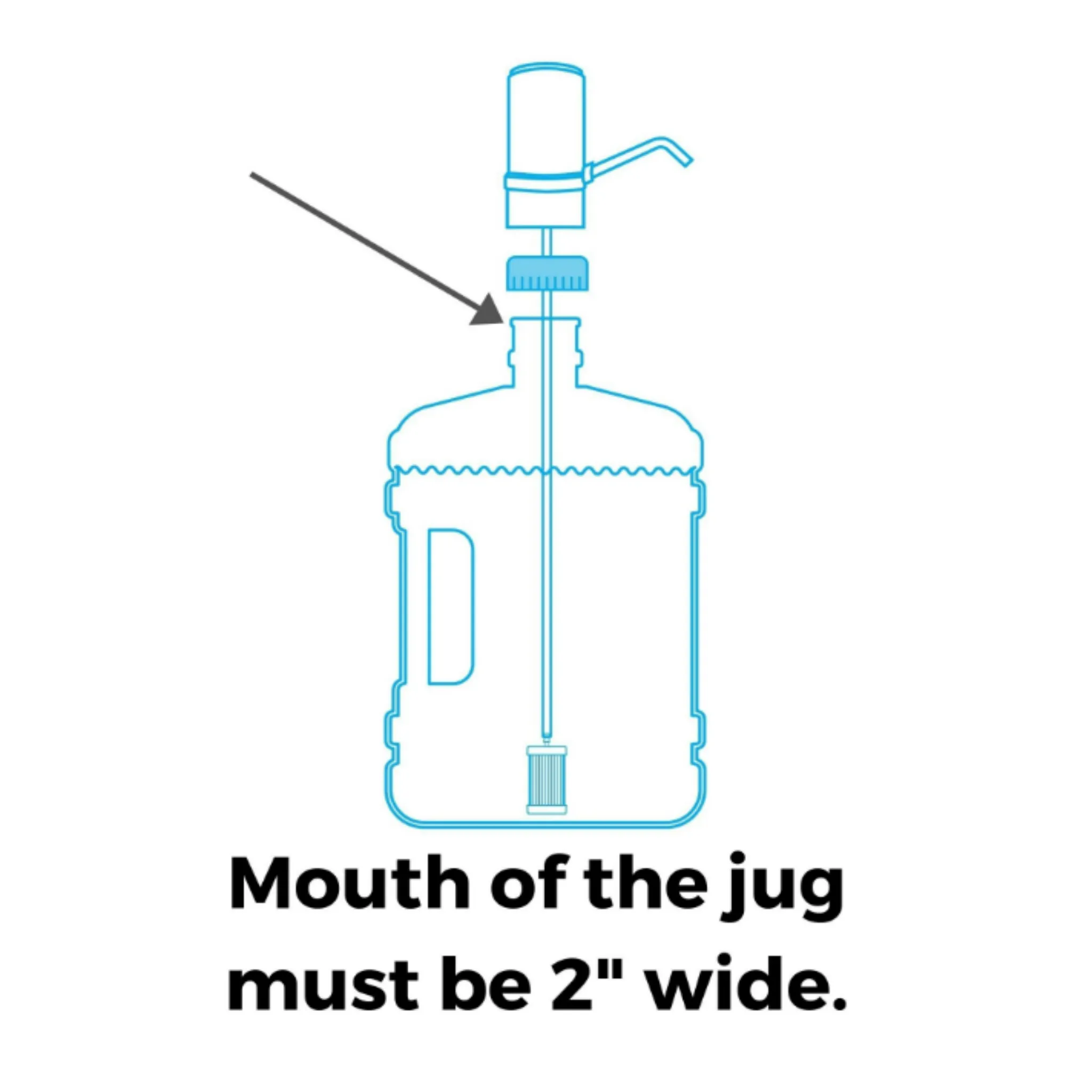 Sagan PowerFlo Water Jug Filtration System - 5 Gallon