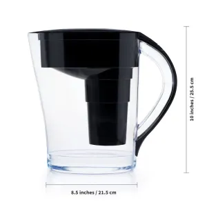 Santevia MINA Black Alkaline Pitcher
