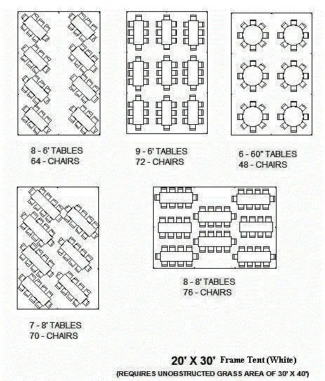 Tent Size & Seating Capacity