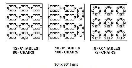 Tent Size & Seating Capacity