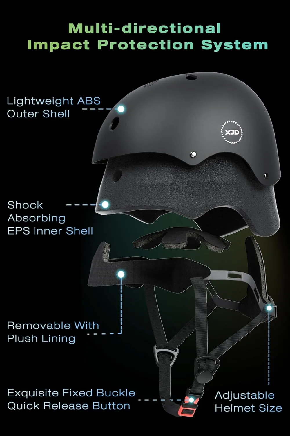 XJD Kids Bike Helmet,Multi-Sport Protective Gear Set for 3-5-8-14 Years Boys Girls with Knee and Elbow Pads Wrist Guards fit Roller Skates,Cycling,Skateboarding,Skating Scooter